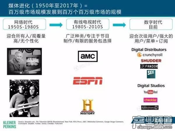 2017互聯(lián)網(wǎng)女皇報告:中國游戲市場位列榜首