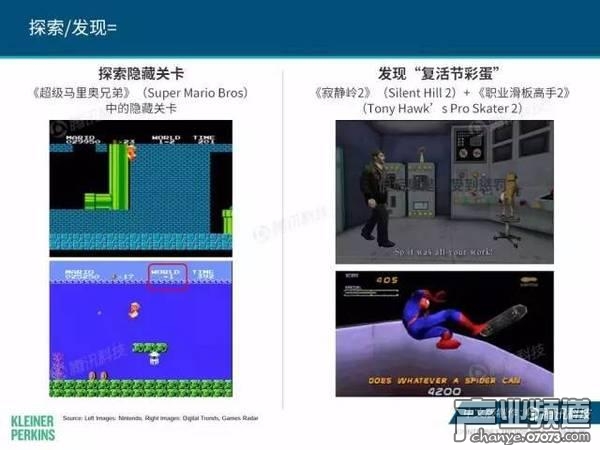 2017互聯(lián)網(wǎng)女皇報告:中國游戲市場位列榜首