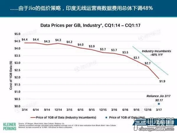 2017互聯(lián)網(wǎng)女皇報告:中國游戲市場位列榜首