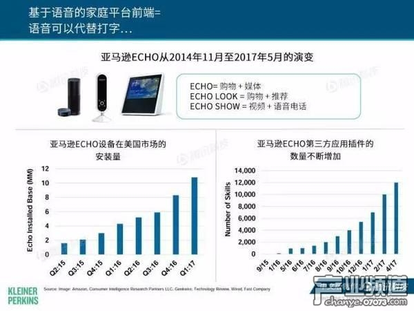 2017互聯(lián)網(wǎng)女皇報告:中國游戲市場位列榜首