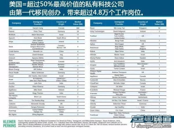 2017互聯(lián)網(wǎng)女皇報告:中國游戲市場位列榜首