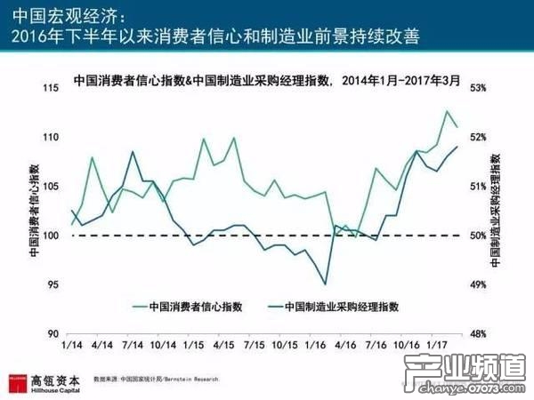 2017互聯(lián)網(wǎng)女皇報告:中國游戲市場位列榜首