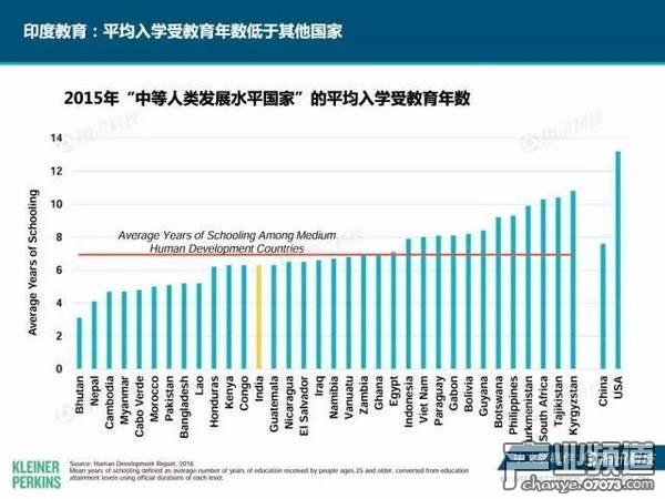 2017互聯(lián)網(wǎng)女皇報告:中國游戲市場位列榜首