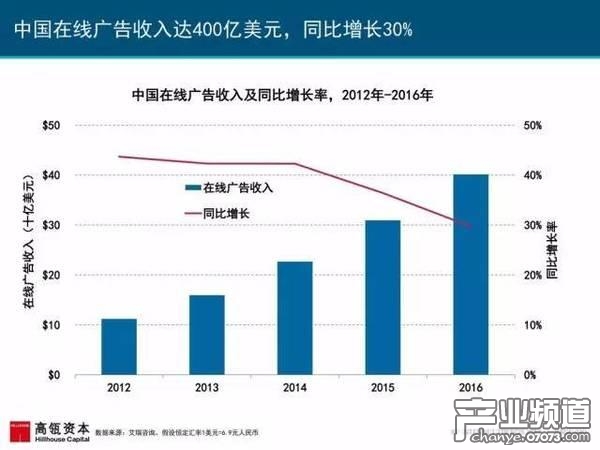 2017互聯(lián)網(wǎng)女皇報告:中國游戲市場位列榜首