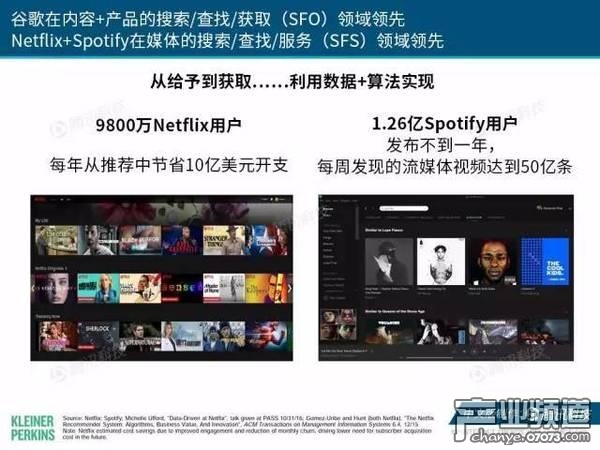 2017互聯(lián)網(wǎng)女皇報告:中國游戲市場位列榜首