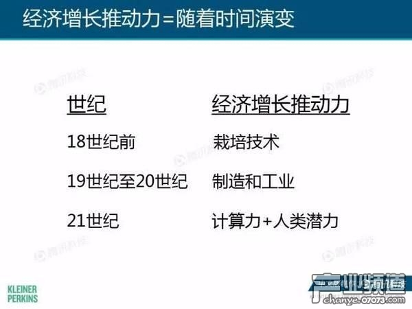 2017互聯(lián)網(wǎng)女皇報告:中國游戲市場位列榜首