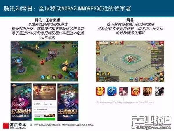 2017互聯(lián)網(wǎng)女皇報告:中國游戲市場位列榜首