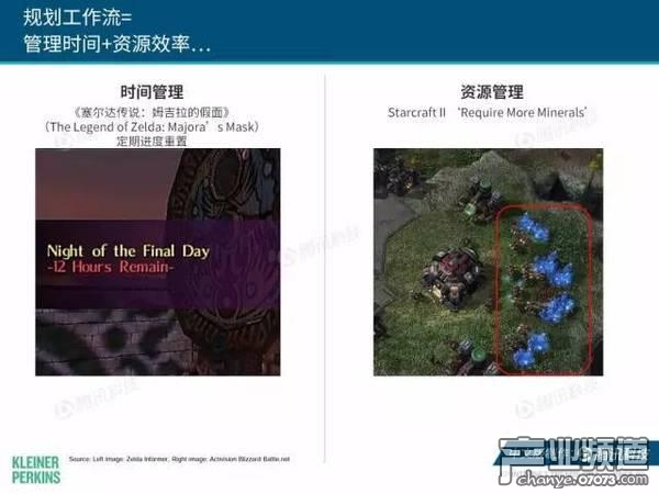 2017互聯(lián)網(wǎng)女皇報告:中國游戲市場位列榜首