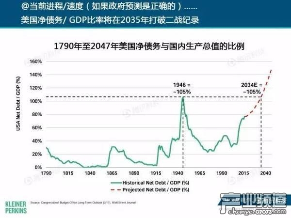2017互聯(lián)網(wǎng)女皇報告:中國游戲市場位列榜首