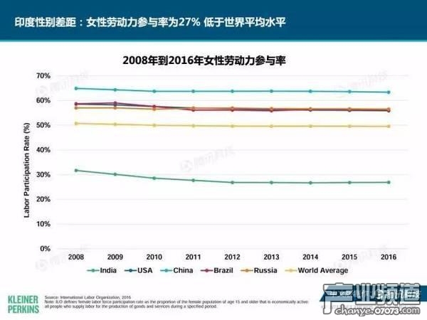 2017互聯(lián)網(wǎng)女皇報告:中國游戲市場位列榜首