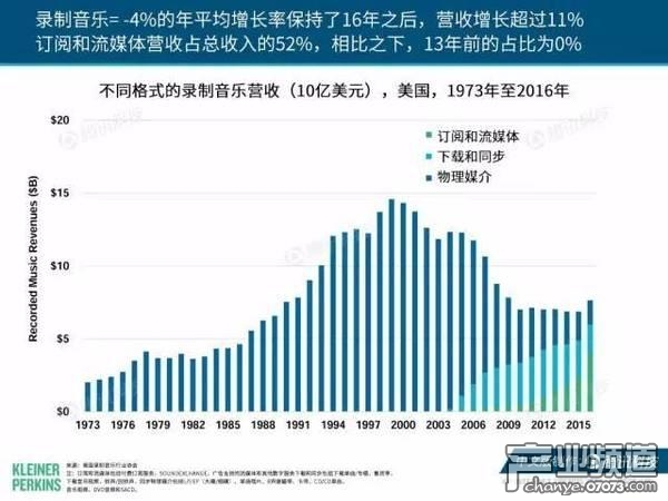 2017互聯(lián)網(wǎng)女皇報告:中國游戲市場位列榜首
