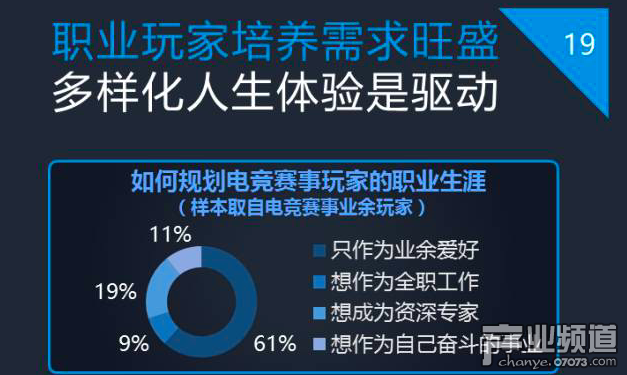 企鵝智酷：2017中國電競發(fā)展報告