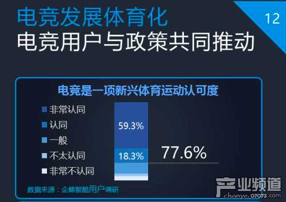 企鵝智酷：2017中國電競發(fā)展報告
