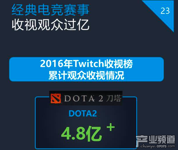 企鵝智酷：2017中國電競發(fā)展報告