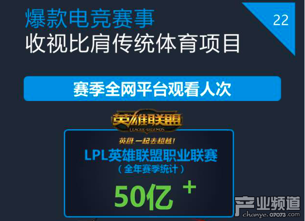 企鵝智酷：2017中國電競發(fā)展報告