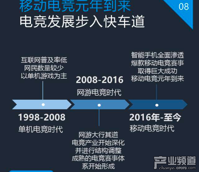 企鵝智酷：2017中國電競發(fā)展報告