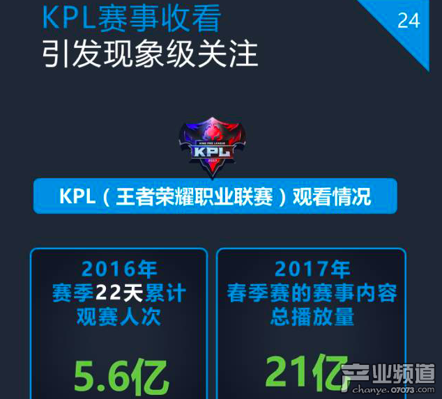 企鵝智酷：2017中國電競發(fā)展報告