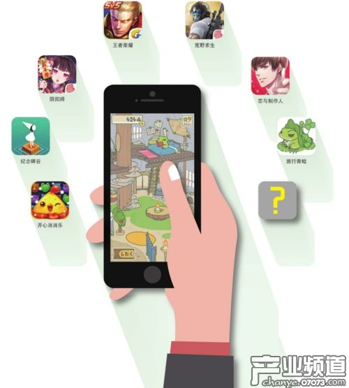 手游行業(yè)盛世下的隱痛：新產(chǎn)業(yè)患上了老毛病