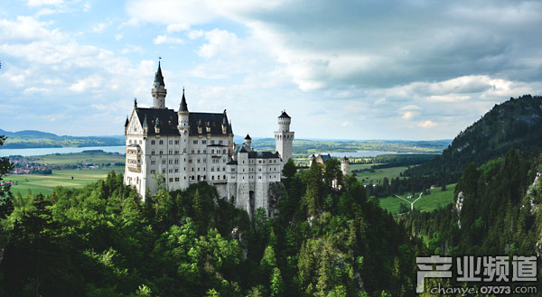 環(huán)境和位置