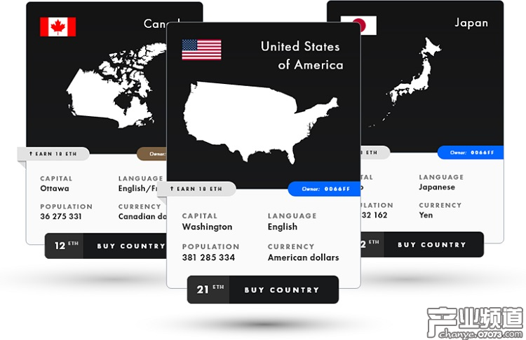 創(chuàng)始人有信心超越大多數(shù)區(qū)塊鏈游戲