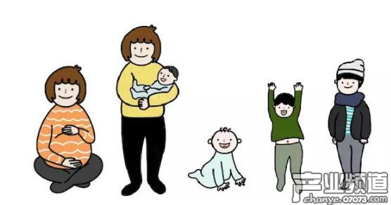 H5小游戲又火了 &ldquo;2018汪年全家福&rdquo;上線3天點(diǎn)擊量破億