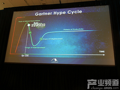 開發(fā)者:VR游戲終將會(huì)成為主流 目前尚有2年低谷期