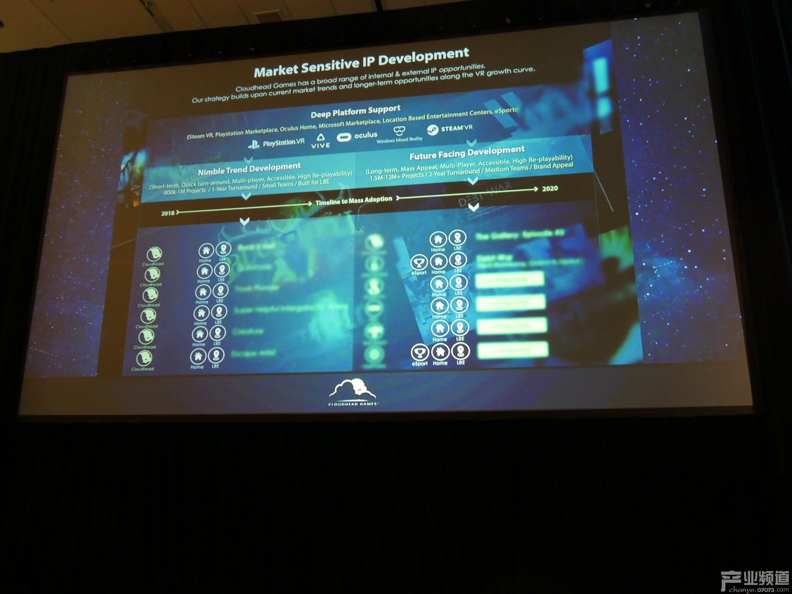 開發(fā)者:VR游戲終將會(huì)成為主流 目前尚有2年低谷期