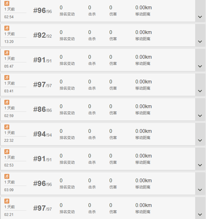 蛇哥騰訊自證首日：表現(xiàn)差勁受圈內(nèi)瘋狂嘲諷