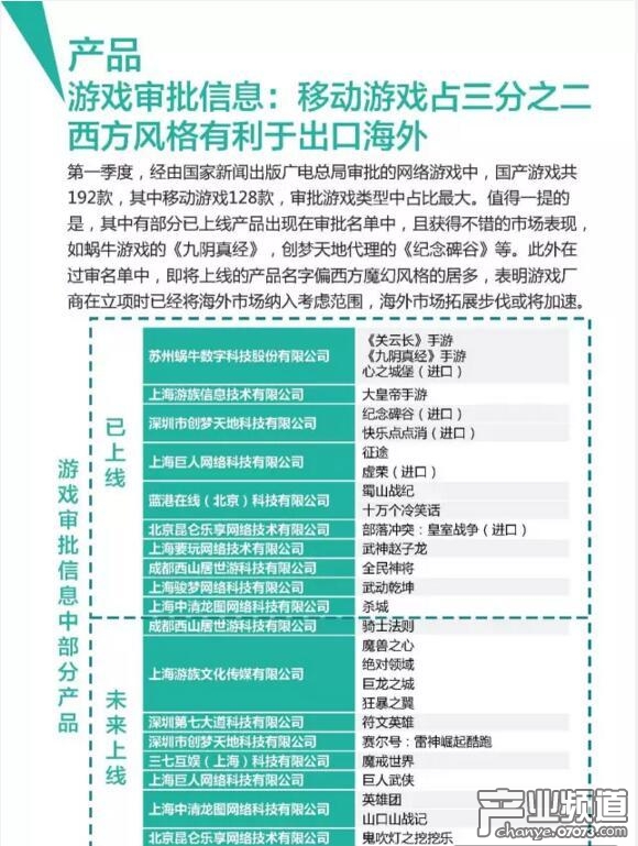 中國手游行業(yè)Q1收入176億元 用戶規(guī)模達(dá)3.96億人