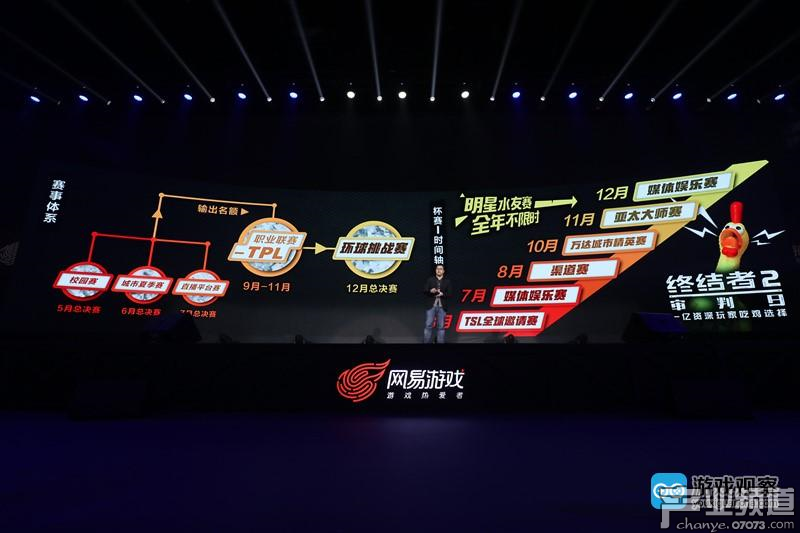 賽事體系加單項(xiàng)杯賽，滿足更多玩家電競(jìng)需求