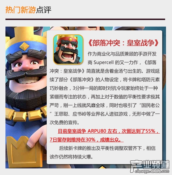 4月手游數(shù)據(jù)