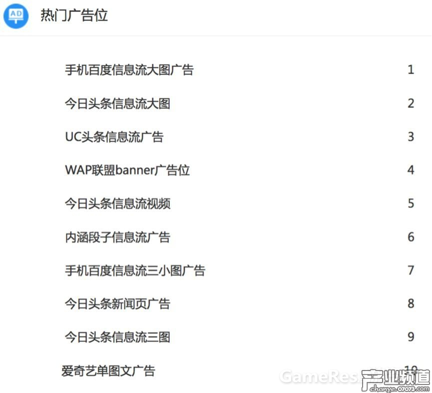 最受歡迎的廣告位置在哪里