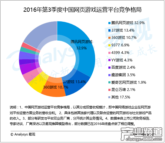 1480231414-4929-20161125