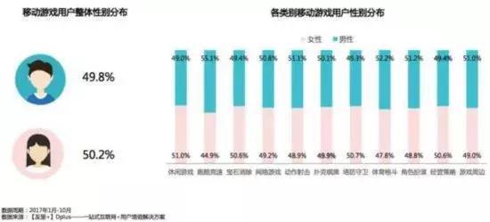引得2000萬女玩家同&ldquo;吃雞&rdquo;《終結者2：審判日》有何過人之處？