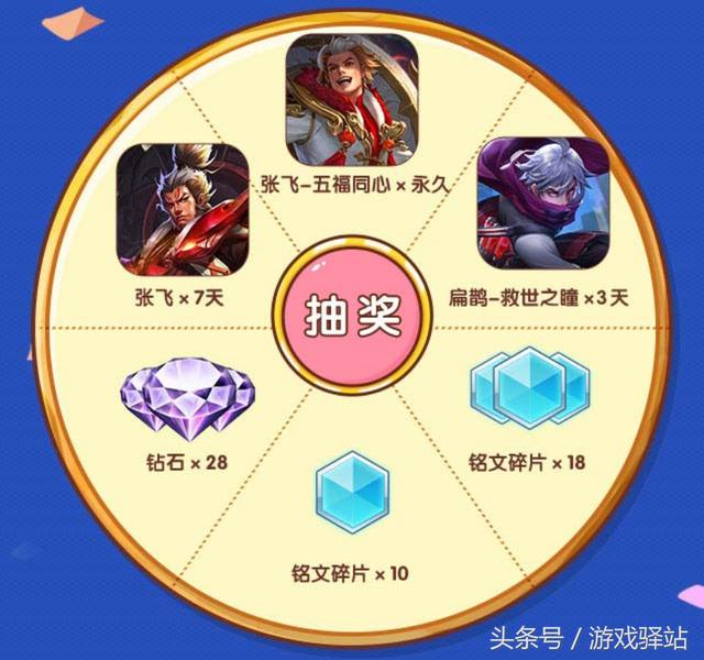 王者榮耀：天美透露21天后正式服上線新模式！張飛新春皮膚免費(fèi)抽