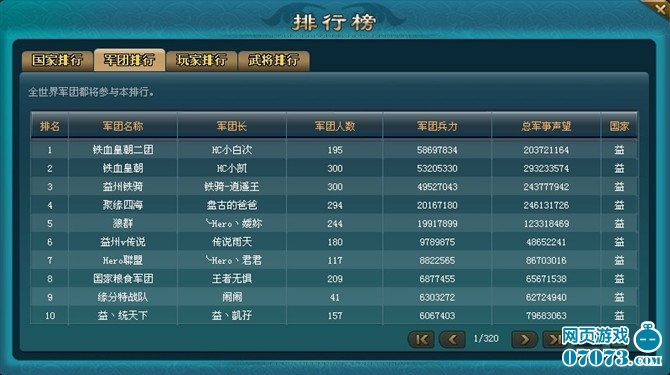 戰(zhàn)場(chǎng)的靈魂 專(zhuān)訪:鐵血皇朝指揮團(tuán)隊(duì)