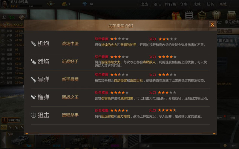 07073怒火戰(zhàn)車