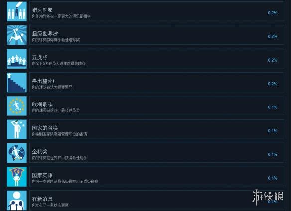 中文成就列表一覽圖6