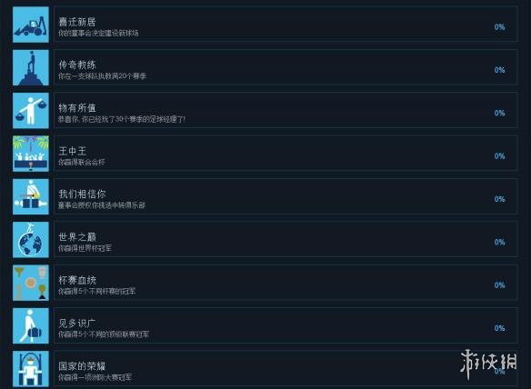 中文成就列表一覽圖9