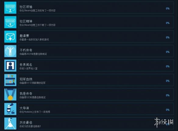 中文成就列表一覽圖8