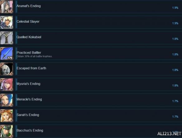 星之海洋4最后的希望全成就達(dá)成條件匯總