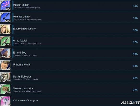 星之海洋4最后的希望全成就達(dá)成條件匯總