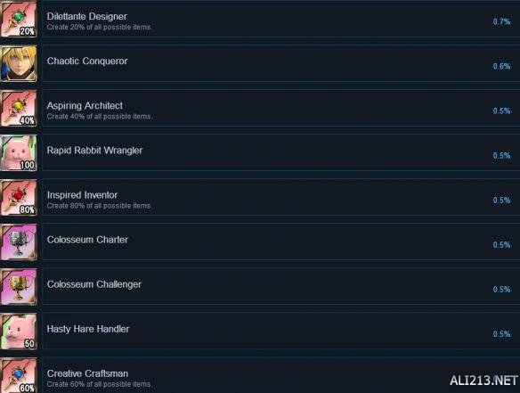 星之海洋4最后的希望全成就達(dá)成條件匯總