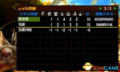 怪物獵人世界技能系統(tǒng)怎么樣 MHW新版技能系統(tǒng)一覽