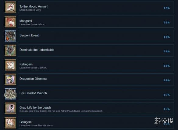 大神絕景版全成就達(dá)成條件匯總圖3