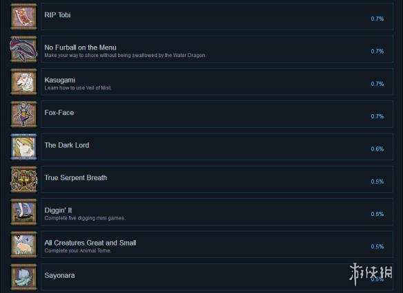 大神絕景版全成就達(dá)成條件匯總圖4