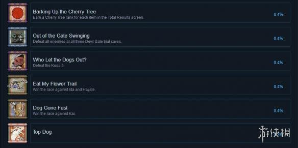 大神絕景版全成就達(dá)成條件匯總圖6